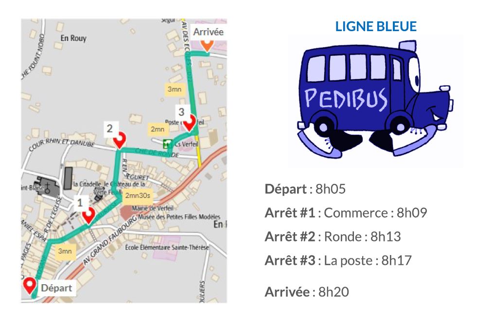 petibus ligne bleue